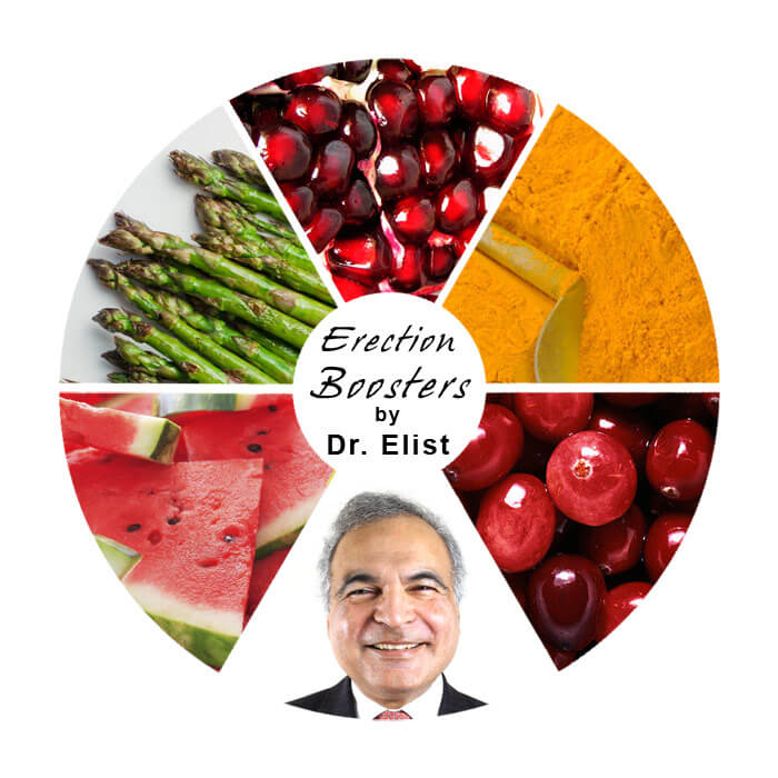 Dr. Elist Tips for Getting Harder Erections (Part Two)