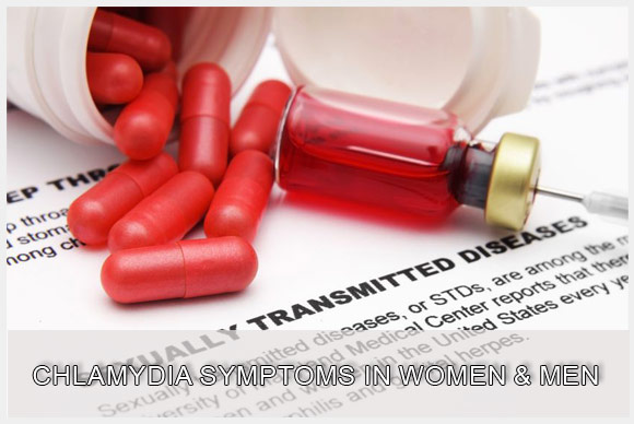 Chlamydia Symptoms in Women & Men