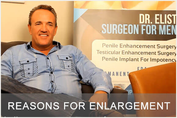Reasons for Penis Enlargement | Testicular Enlargement | Patient Interview