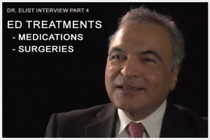 ED Treatment Image