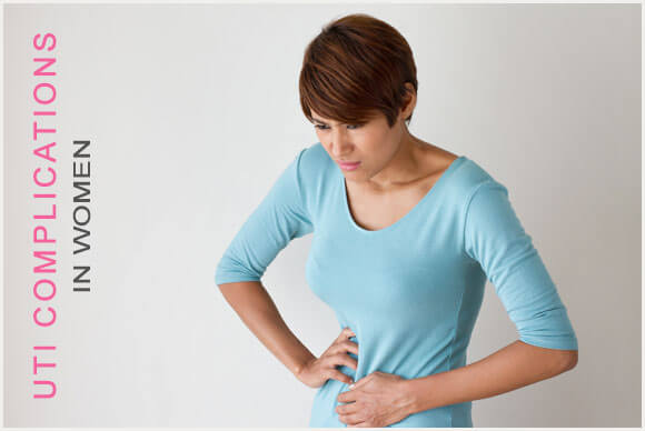 Complications of UTI in Women