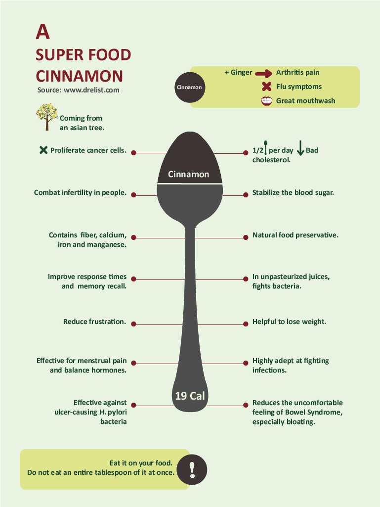 cinnamon benefits infographics  image
