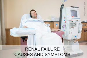 Renal Failure image