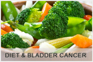 Bladder Cancer and Diet