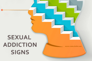 sexual addiction signs image