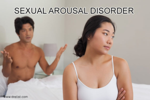 Sexual Arousal Disorder Image