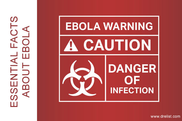 Essential Facts About Ebola Virus