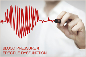 Blood Pressure & ED Image