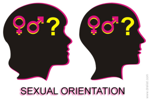 Sexual Orientation Image