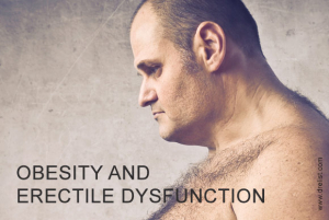 Obesity and Erectile Dysfunction Image