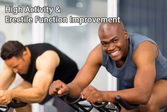 High Activity and Erectile Function Improvement