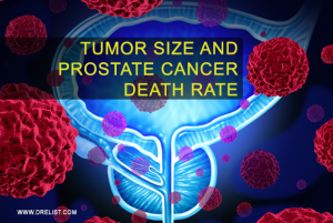 Tumor size and Prostate Cancer Death Rate image