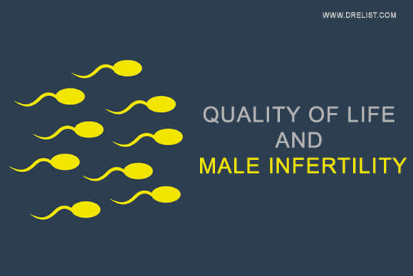 Quality of Life and Male Infertility