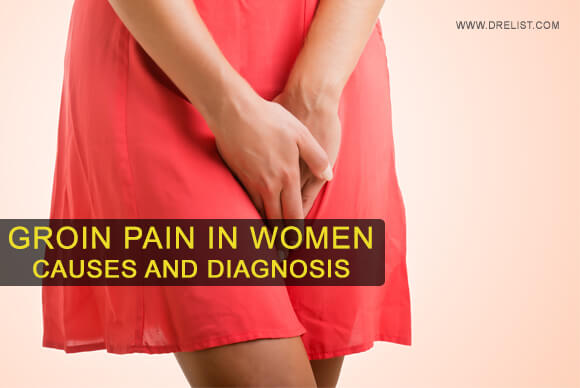 Groin Pain In Women | Causes and Diagnosis