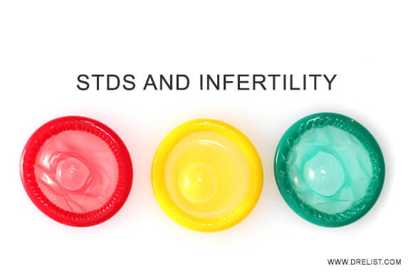 STDs And Infertility