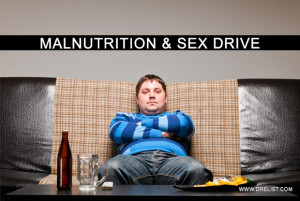 Malnutrition & Sex Drive 