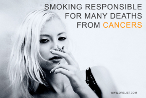 Smoking Responsible for Many Deaths from Cancers image
