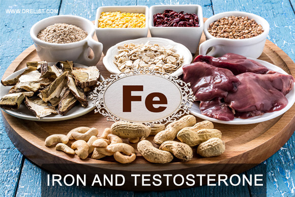 Iron And Testosterone