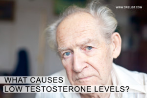 What Causes Low Testosterone Levels? Image