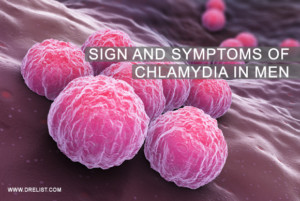 Sign And Symptoms Of Chlamydia In Men Image