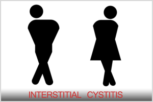 Intersitial Cystitis Info.