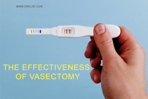The Effectiveness of Vasectomy image