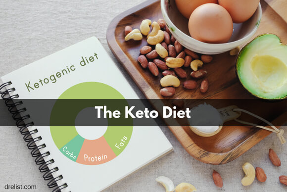 The Keto Diet: What You Should Know