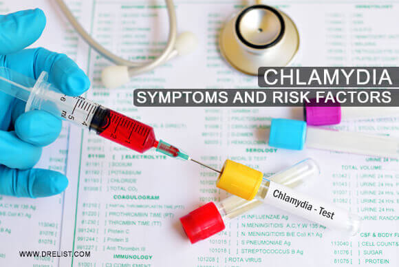 Chlamydia – Symptoms And Risk Factors